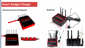Smart Gadget Charger (SMAGER)