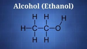 Proses Reaksi CO2 Menjadi Metanol