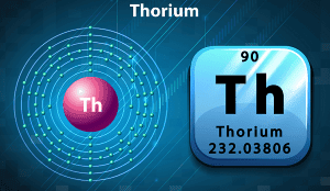 Thorium, Bahan Bakar Nuklir Masa Depan