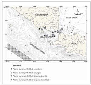 Benarkah Tsunami di Selat Sunda telah Diramalkan 10 Tahun Sebelumnya dalam Artikel Jurnal?
