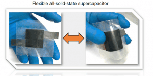 solid state superkapasitor