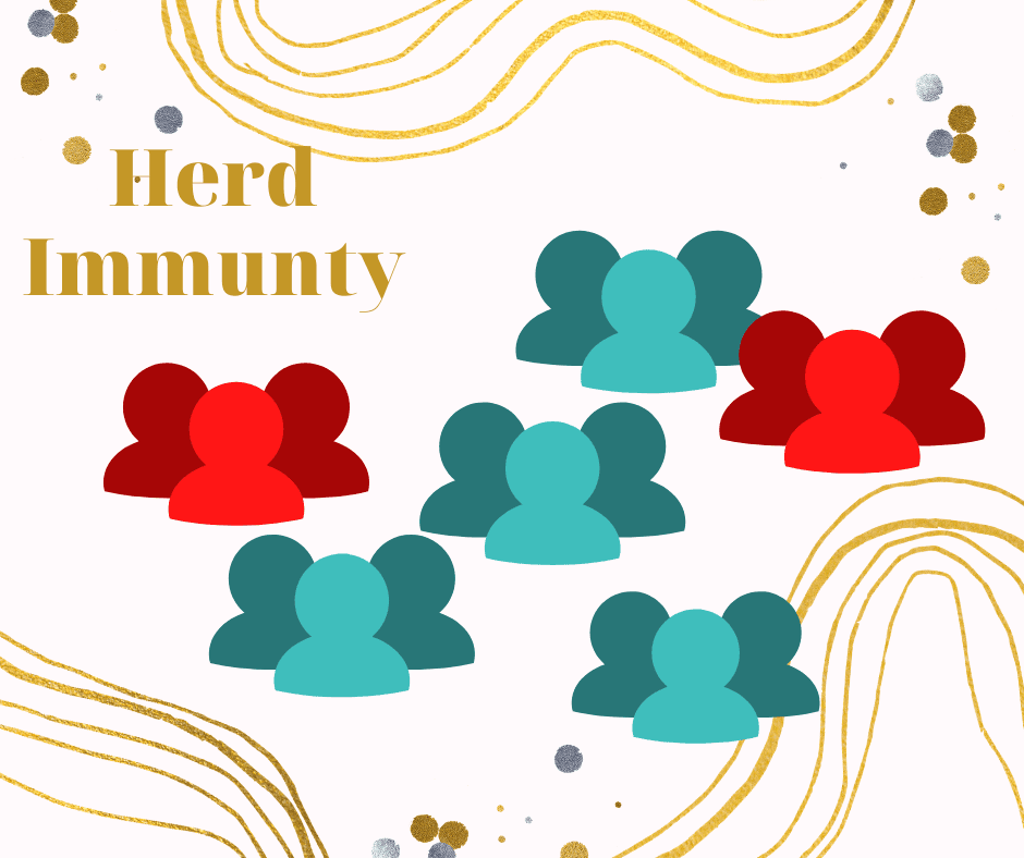 Herd Immunity
