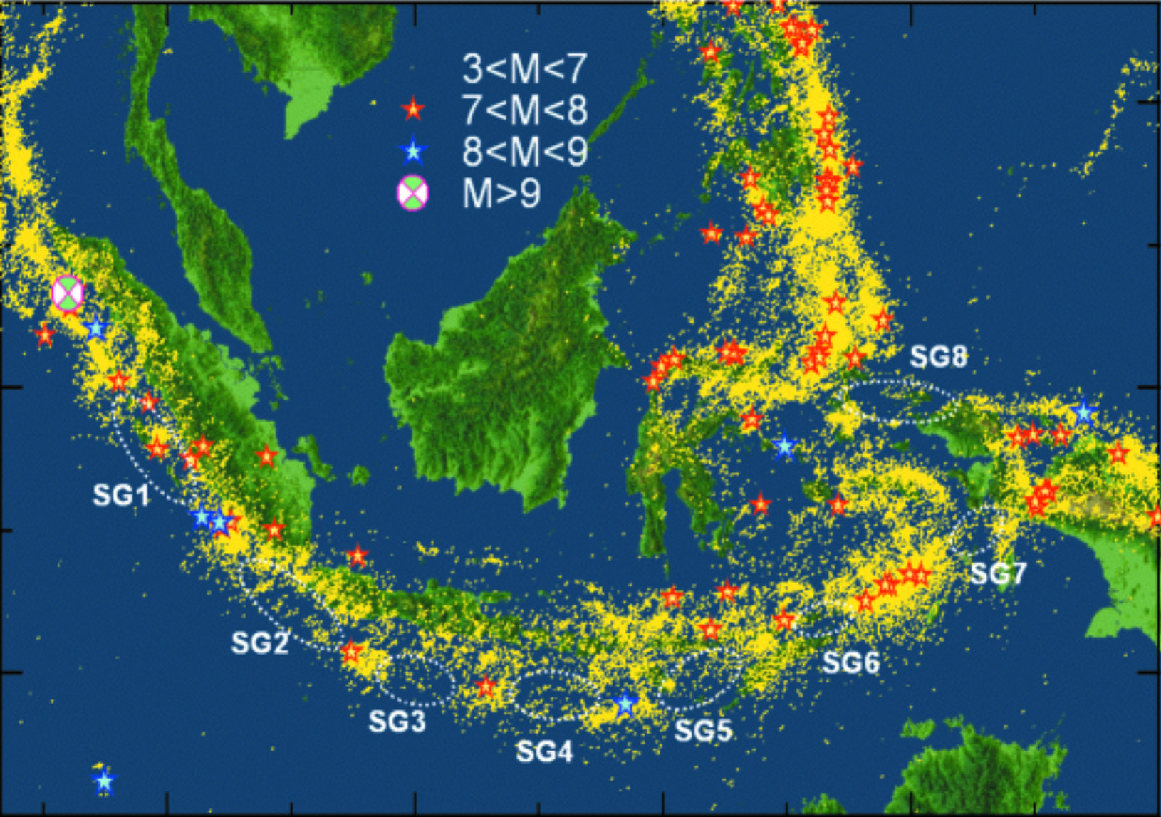 Gambar 3. Beberapa kawasan di Indonesia yang menjadi potensi adanya kondisi seismic gap ditandai dengan lingkaran putih dan keterangan SG (Aydan, 2008)