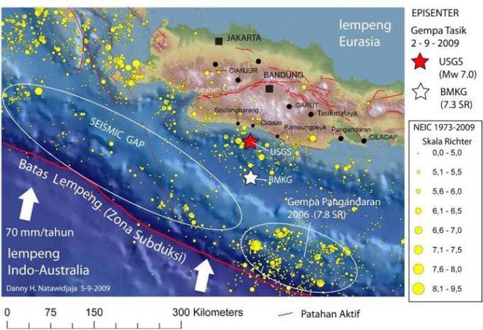 Gambar 4. Ilustrasi yang memperlihatkan lokasi seismic gap (wilayah lingkaran putih) di laut selatan Jawa Barat. Gempa dan tsunami Pangandaran, dahulu adalah pelepasan gempa yang sebelunya juga berupa wilayah seismic gap (Natawidjaja, 2009 dalam https://geologi.co.id).