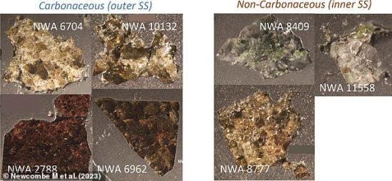 Researchers at the University of Maryland analysed seven once-molten rocks that had been floating around in space since the solar system formed some 4.5 billion years ago (pictured)