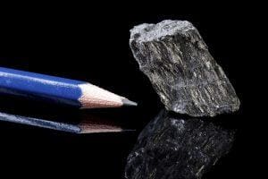 Mengenal Unsur Karbon, Unsur yang Sangat Penting untuk Makhluk Hidup