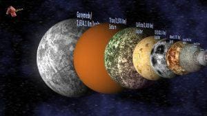 Inilah 5 Satelit Alami Terbesar Di Tata Surya