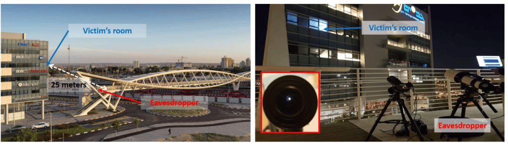 Set-up eksperimental: Jarak antara penyadap (terletak di jembatan penyeberangan) ke bohlam LED gantung (di kantor di lantai tiga gedung terdekat) adalah 25 meter. Teleskop digunakan untuk mendapatkan pengukuran parameter optik. Kotak merah menunjukkan bagaimana bola lampu yang digantung ditangkap oleh
sistem optik melalui teleskop.
