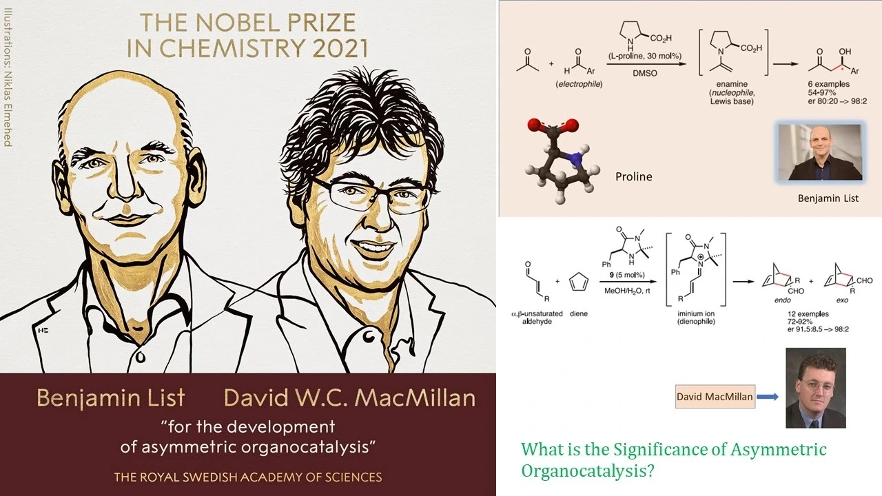 nobel kimia 2021