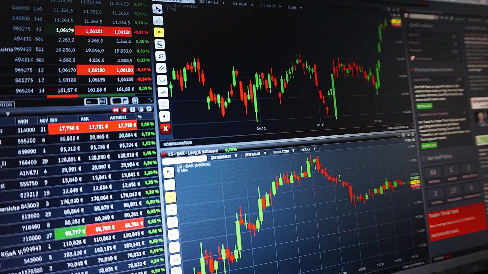 forex trading