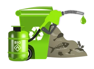 Revolusi Biofuel dengan Pemanfaatan Senyawa Ester